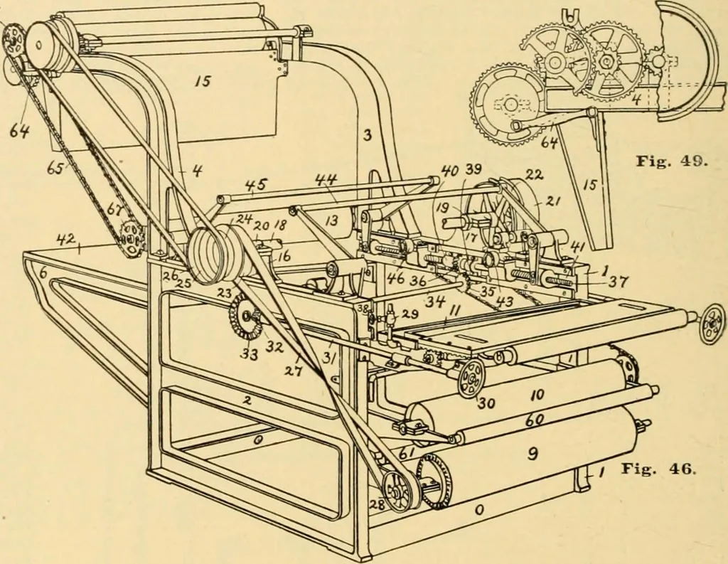 An illustration from A treatise, giving a thorough description of the properties and supply of the fibres, as well as the various processes required for converting wool, cotton, silk from fibre to finished goods, covering both woven and knit goods ... construction of the most modern improvements to preparatory machinery ... accessories relating to construction and equipment of modern textile manufacturing plants .., 1895, leaf 349