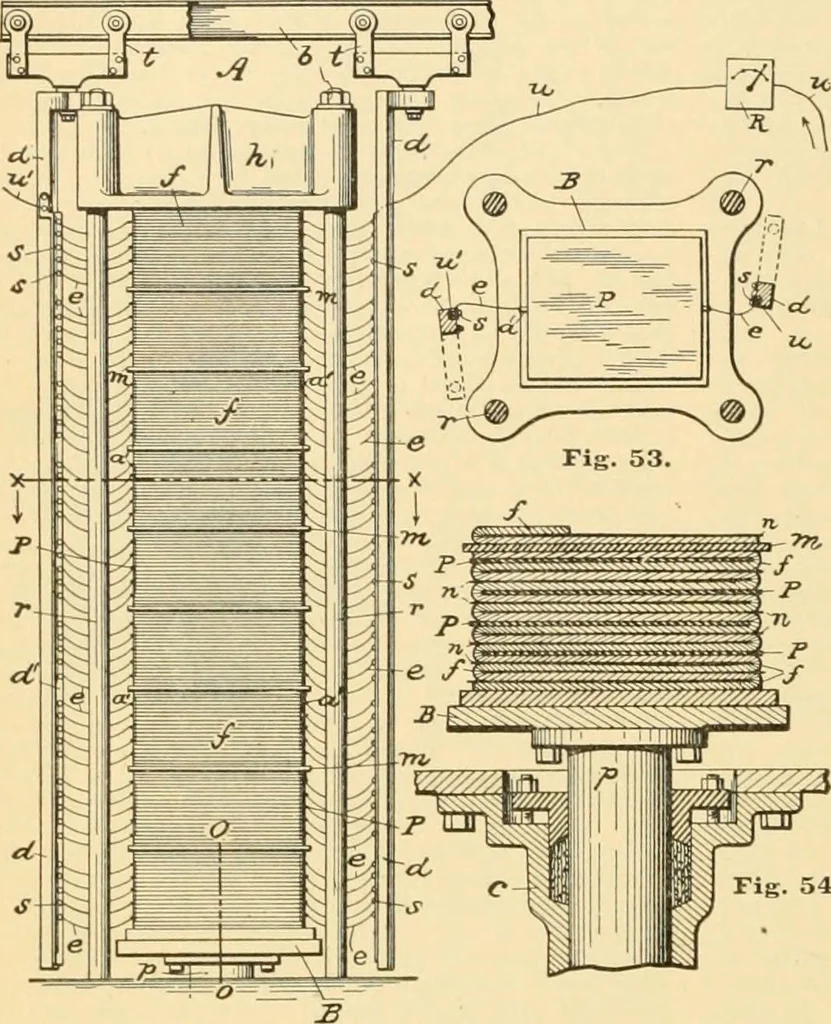 An illustration from A treatise, giving a thorough description of the properties and supply of the fibres, as well as the various processes required for converting wool, cotton, silk from fibre to finished goods, covering both woven and knit goods ... construction of the most modern improvements to preparatory machinery ... accessories relating to construction and equipment of modern textile manufacturing plants .., 1895, leaf 353