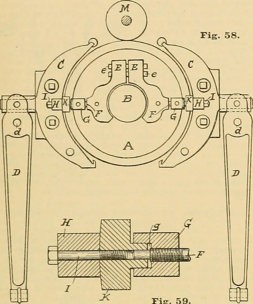 An illustration from A treatise, giving a thorough description of the properties and supply of the fibres, as well as the various processes required for converting wool, cotton, silk from fibre to finished goods, covering both woven and knit goods ... construction of the most modern improvements to preparatory machinery ... accessories relating to construction and equipment of modern textile manufacturing plants .., 1895, leaf 356