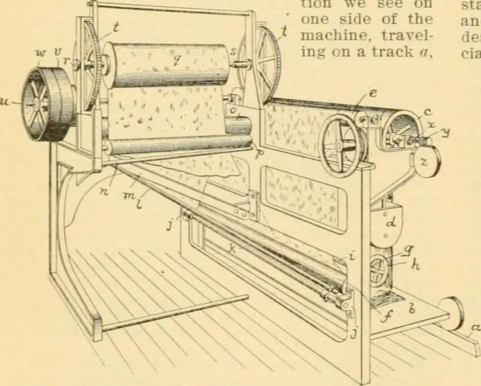 An illustration from A treatise, giving a thorough description of the properties and supply of the fibres, as well as the various processes required for converting wool, cotton, silk from fibre to finished goods, covering both woven and knit goods ... construction of the most modern improvements to preparatory machinery ... accessories relating to construction and equipment of modern textile manufacturing plants .., 1895, leaf 359