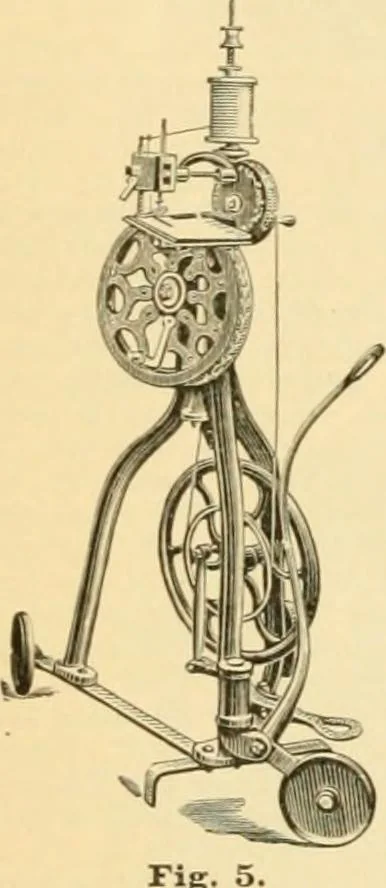 An illustration from A treatise, giving a thorough description of the properties and supply of the fibres, as well as the various processes required for converting wool, cotton, silk from fibre to finished goods, covering both woven and knit goods ... construction of the most modern improvements to preparatory machinery ... accessories relating to construction and equipment of modern textile manufacturing plants .., 1895, leaf 365