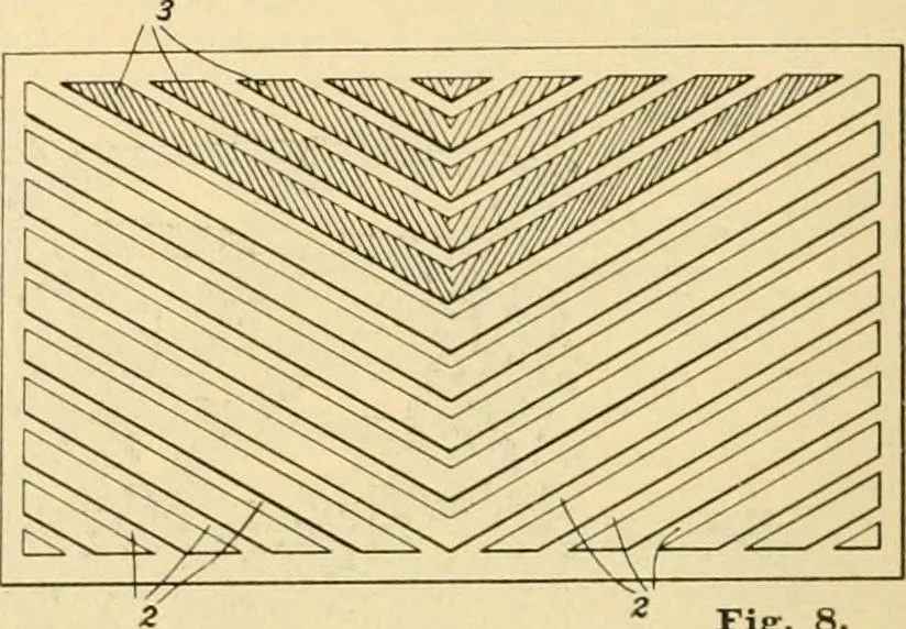 An illustration from A treatise, giving a thorough description of the properties and supply of the fibres, as well as the various processes required for converting wool, cotton, silk from fibre to finished goods, covering both woven and knit goods ... construction of the most modern improvements to preparatory machinery ... accessories relating to construction and equipment of modern textile manufacturing plants .., 1895, leaf 367