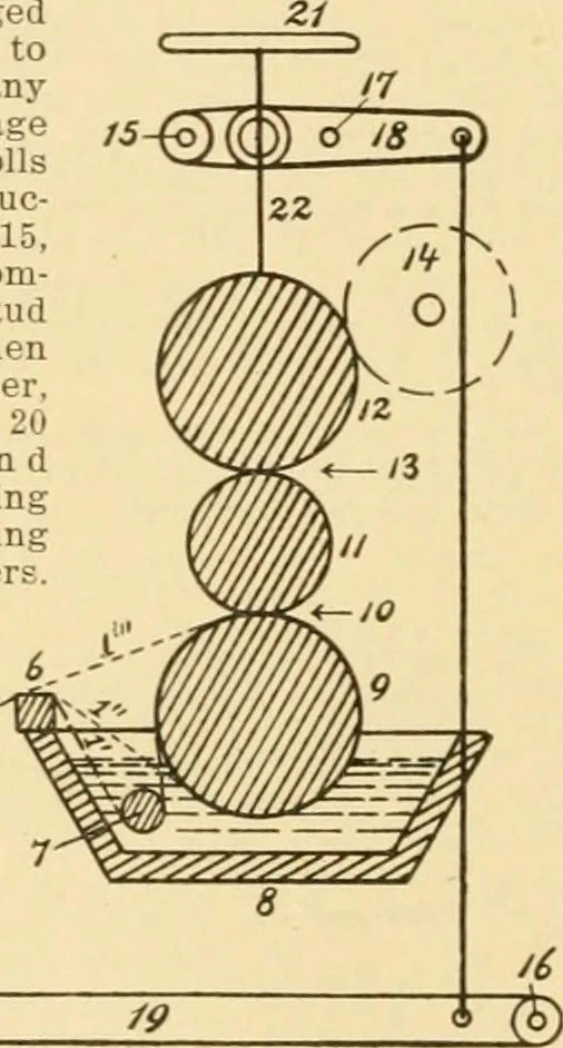 An illustration from A treatise, giving a thorough description of the properties and supply of the fibres, as well as the various processes required for converting wool, cotton, silk from fibre to finished goods, covering both woven and knit goods ... construction of the most modern improvements to preparatory machinery ... accessories relating to construction and equipment of modern textile manufacturing plants .., 1895, leaf 369