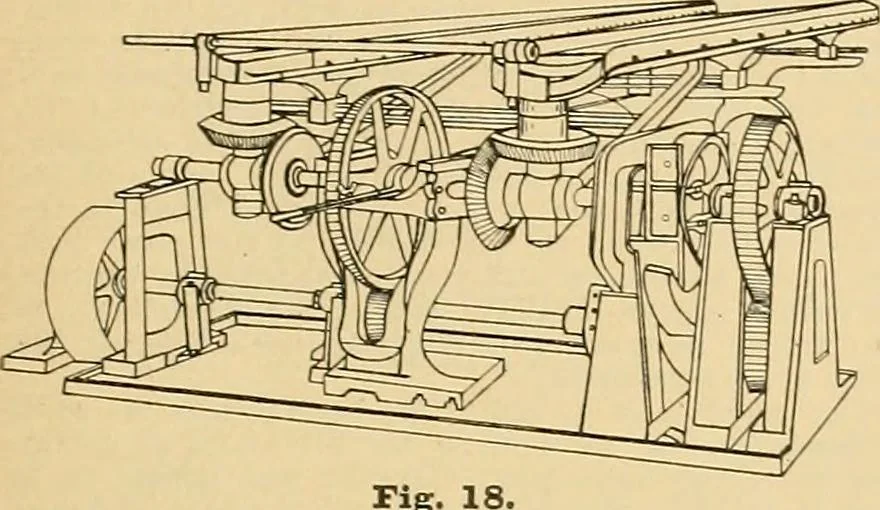 An illustration from A treatise, giving a thorough description of the properties and supply of the fibres, as well as the various processes required for converting wool, cotton, silk from fibre to finished goods, covering both woven and knit goods ... construction of the most modern improvements to preparatory machinery ... accessories relating to construction and equipment of modern textile manufacturing plants .., 1895, leaf 374