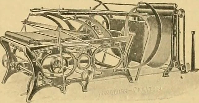 An illustration from A treatise, giving a thorough description of the properties and supply of the fibres, as well as the various processes required for converting wool, cotton, silk from fibre to finished goods, covering both woven and knit goods ... construction of the most modern improvements to preparatory machinery ... accessories relating to construction and equipment of modern textile manufacturing plants .., 1895, leaf 384