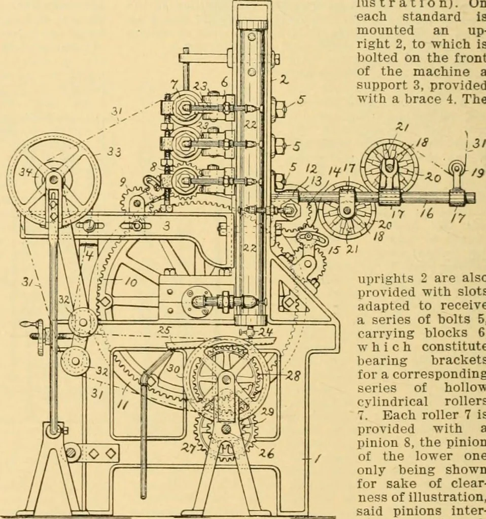 An illustration from A treatise, giving a thorough description of the properties and supply of the fibres, as well as the various processes required for converting wool, cotton, silk from fibre to finished goods, covering both woven and knit goods ... construction of the most modern improvements to preparatory machinery ... accessories relating to construction and equipment of modern textile manufacturing plants .., 1895, leaf 389