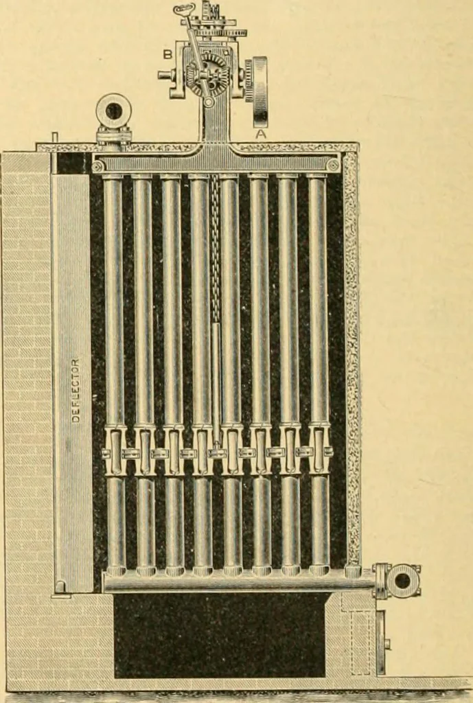 An illustration from A treatise, giving a thorough description of the properties and supply of the fibres, as well as the various processes required for converting wool, cotton, silk from fibre to finished goods, covering both woven and knit goods ... construction of the most modern improvements to preparatory machinery ... accessories relating to construction and equipment of modern textile manufacturing plants .., 1895, leaf 391