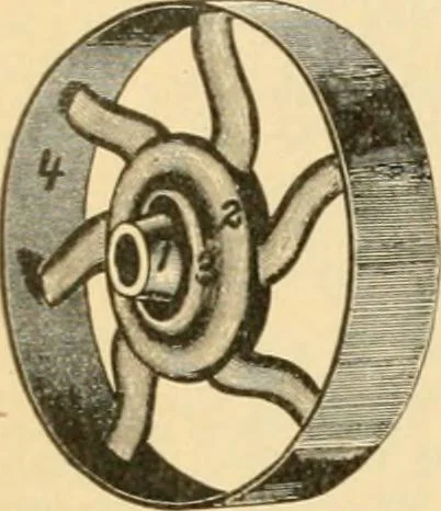 An illustration from A treatise, giving a thorough description of the properties and supply of the fibres, as well as the various processes required for converting wool, cotton, silk from fibre to finished goods, covering both woven and knit goods ... construction of the most modern improvements to preparatory machinery ... accessories relating to construction and equipment of modern textile manufacturing plants .., 1895, leaf 397