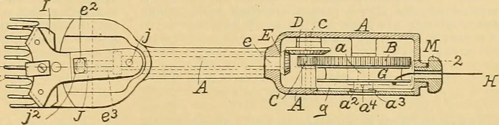 An illustration from A treatise, giving a thorough description of the properties and supply of the fibres, as well as the various processes required for converting wool, cotton, silk from fibre to finished goods, covering both woven and knit goods ... construction of the most modern improvements to preparatory machinery ... accessories relating to construction and equipment of modern textile manufacturing plants .., 1895, leaf 40