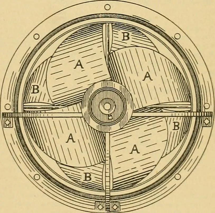 An illustration from A treatise, giving a thorough description of the properties and supply of the fibres, as well as the various processes required for converting wool, cotton, silk from fibre to finished goods, covering both woven and knit goods ... construction of the most modern improvements to preparatory machinery ... accessories relating to construction and equipment of modern textile manufacturing plants .., 1895, leaf 402