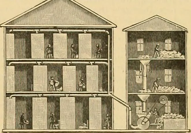 An illustration from A treatise, giving a thorough description of the properties and supply of the fibres, as well as the various processes required for converting wool, cotton, silk from fibre to finished goods, covering both woven and knit goods ... construction of the most modern improvements to preparatory machinery ... accessories relating to construction and equipment of modern textile manufacturing plants .., 1895, leaf 404