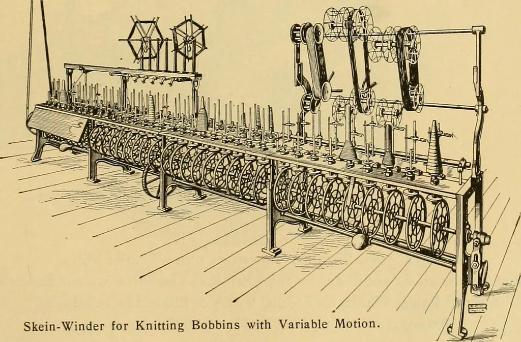 An illustration from A treatise, giving a thorough description of the properties and supply of the fibres, as well as the various processes required for converting wool, cotton, silk from fibre to finished goods, covering both woven and knit goods ... construction of the most modern improvements to preparatory machinery ... accessories relating to construction and equipment of modern textile manufacturing plants .., 1895, leaf 416