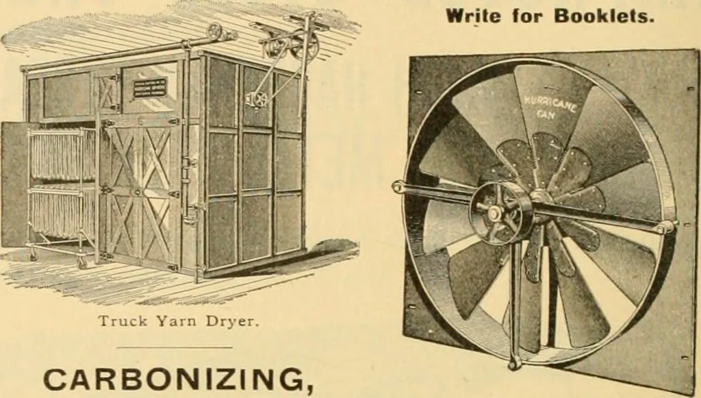 An illustration from A treatise, giving a thorough description of the properties and supply of the fibres, as well as the various processes required for converting wool, cotton, silk from fibre to finished goods, covering both woven and knit goods ... construction of the most modern improvements to preparatory machinery ... accessories relating to construction and equipment of modern textile manufacturing plants .., 1895, leaf 431