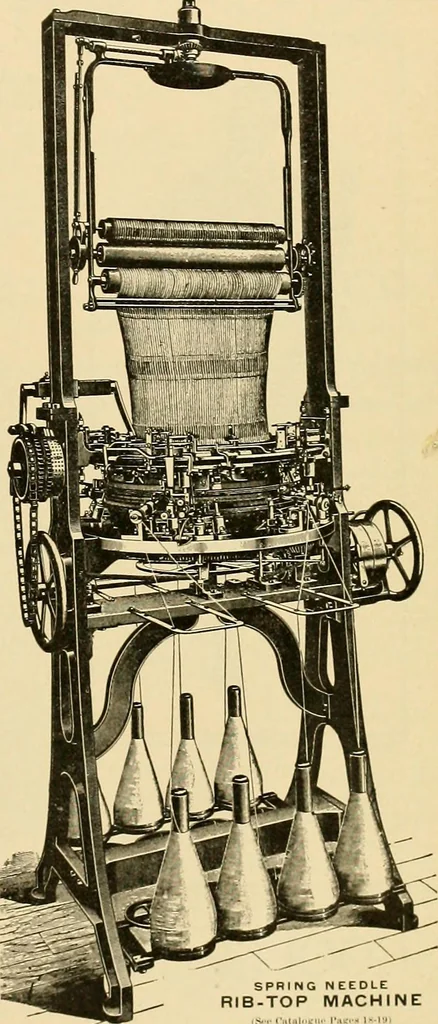 An illustration from A treatise, giving a thorough description of the properties and supply of the fibres, as well as the various processes required for converting wool, cotton, silk from fibre to finished goods, covering both woven and knit goods ... construction of the most modern improvements to preparatory machinery ... accessories relating to construction and equipment of modern textile manufacturing plants .., 1895, leaf 450