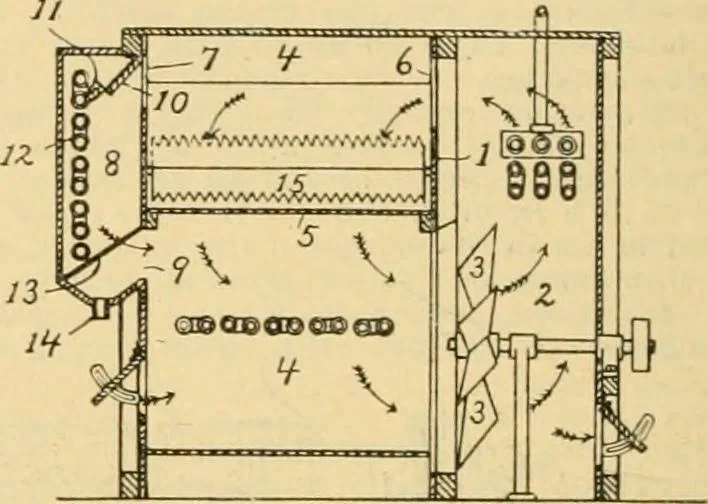 An illustration from A treatise, giving a thorough description of the properties and supply of the fibres, as well as the various processes required for converting wool, cotton, silk from fibre to finished goods, covering both woven and knit goods ... construction of the most modern improvements to preparatory machinery ... accessories relating to construction and equipment of modern textile manufacturing plants .., 1895, leaf 61
