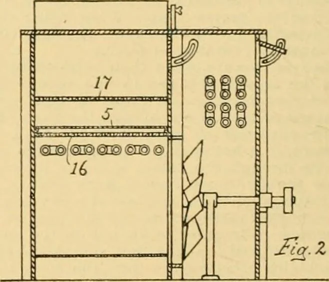 An illustration from A treatise, giving a thorough description of the properties and supply of the fibres, as well as the various processes required for converting wool, cotton, silk from fibre to finished goods, covering both woven and knit goods ... construction of the most modern improvements to preparatory machinery ... accessories relating to construction and equipment of modern textile manufacturing plants .., 1895, leaf 61
