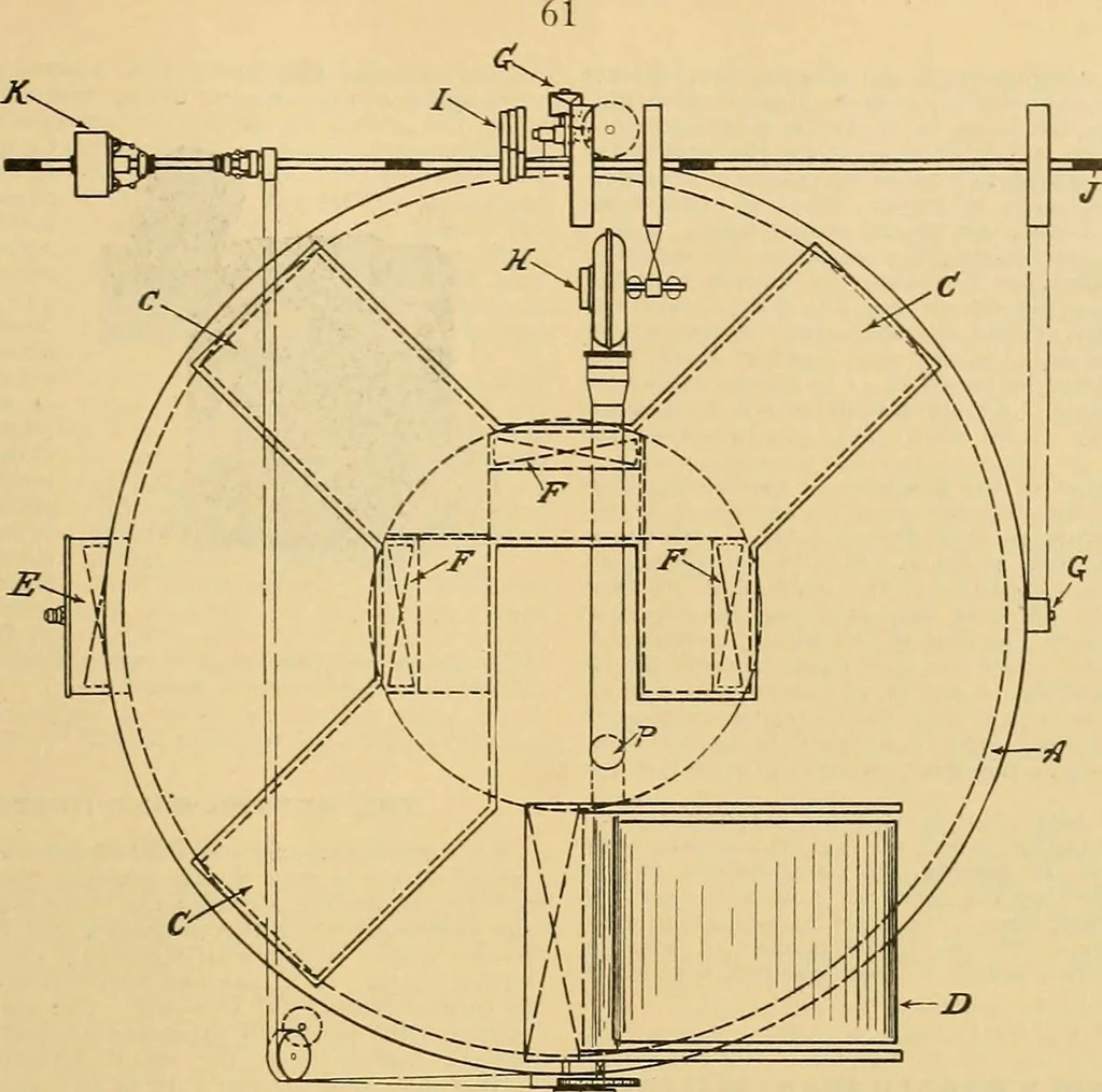 An illustration from A treatise, giving a thorough description of the properties and supply of the fibres, as well as the various processes required for converting wool, cotton, silk from fibre to finished goods, covering both woven and knit goods ... construction of the most modern improvements to preparatory machinery ... accessories relating to construction and equipment of modern textile manufacturing plants .., 1895, leaf 62