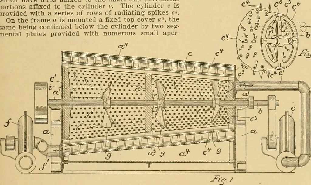 An illustration from A treatise, giving a thorough description of the properties and supply of the fibres, as well as the various processes required for converting wool, cotton, silk from fibre to finished goods, covering both woven and knit goods ... construction of the most modern improvements to preparatory machinery ... accessories relating to construction and equipment of modern textile manufacturing plants .., 1895, leaf 64