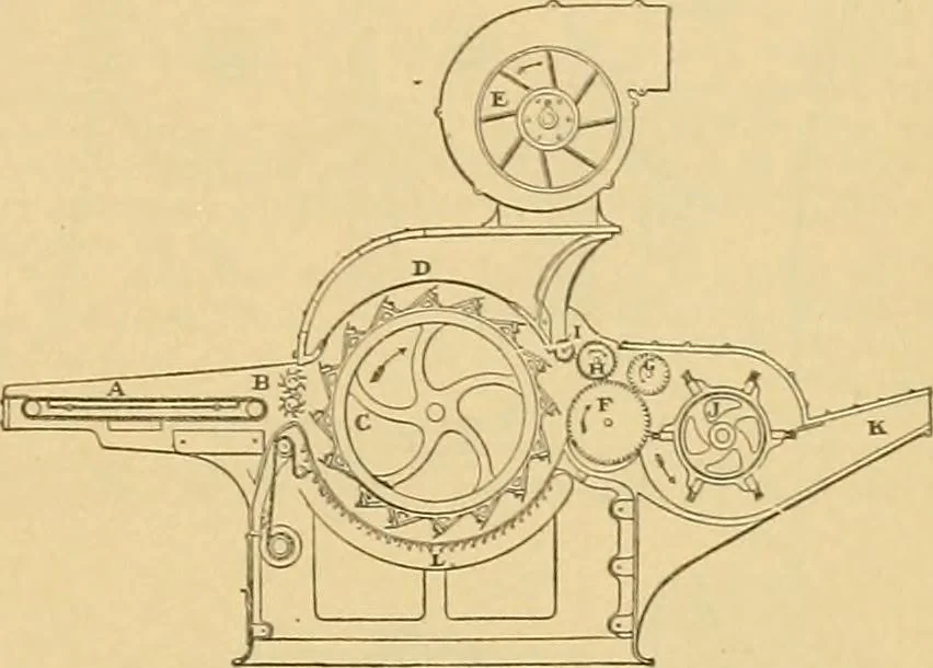 An illustration from A treatise, giving a thorough description of the properties and supply of the fibres, as well as the various processes required for converting wool, cotton, silk from fibre to finished goods, covering both woven and knit goods ... construction of the most modern improvements to preparatory machinery ... accessories relating to construction and equipment of modern textile manufacturing plants .., 1895, leaf 66