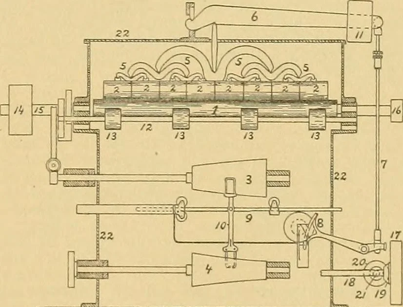 An illustration from A treatise, giving a thorough description of the properties and supply of the fibres, as well as the various processes required for converting wool, cotton, silk from fibre to finished goods, covering both woven and knit goods ... construction of the most modern improvements to preparatory machinery ... accessories relating to construction and equipment of modern textile manufacturing plants .., 1895, leaf 74