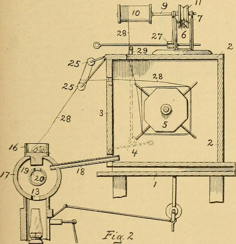 An illustration from A treatise, giving a thorough description of the properties and supply of the fibres, as well as the various processes required for converting wool, cotton, silk from fibre to finished goods, covering both woven and knit goods ... construction of the most modern improvements to preparatory machinery ... accessories relating to construction and equipment of modern textile manufacturing plants .., 1895, leaf 76