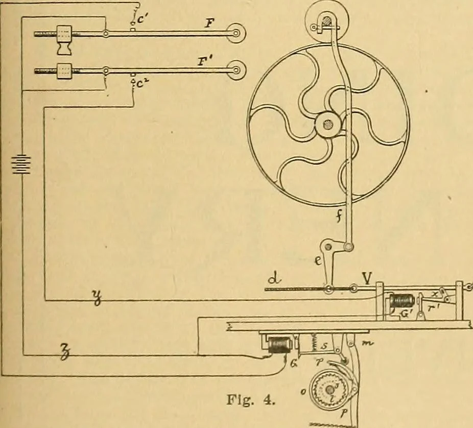 An illustration from A treatise, giving a thorough description of the properties and supply of the fibres, as well as the various processes required for converting wool, cotton, silk from fibre to finished goods, covering both woven and knit goods ... construction of the most modern improvements to preparatory machinery ... accessories relating to construction and equipment of modern textile manufacturing plants .., 1895, leaf 78