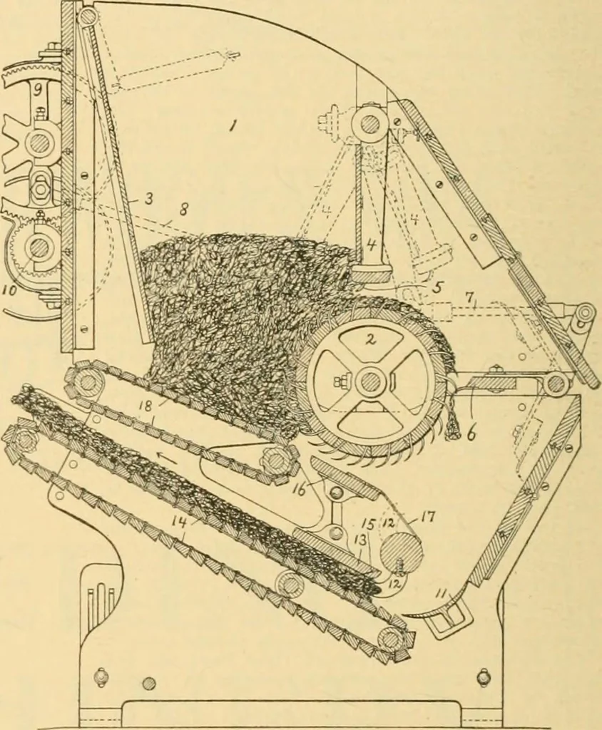 An illustration from A treatise, giving a thorough description of the properties and supply of the fibres, as well as the various processes required for converting wool, cotton, silk from fibre to finished goods, covering both woven and knit goods ... construction of the most modern improvements to preparatory machinery ... accessories relating to construction and equipment of modern textile manufacturing plants .., 1895, leaf 81