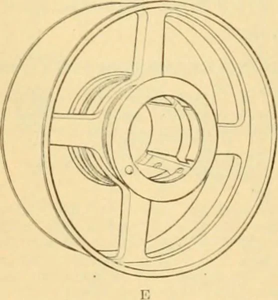 An illustration from A treatise, giving a thorough description of the properties and supply of the fibres, as well as the various processes required for converting wool, cotton, silk from fibre to finished goods, covering both woven and knit goods ... construction of the most modern improvements to preparatory machinery ... accessories relating to construction and equipment of modern textile manufacturing plants .., 1895, leaf 89