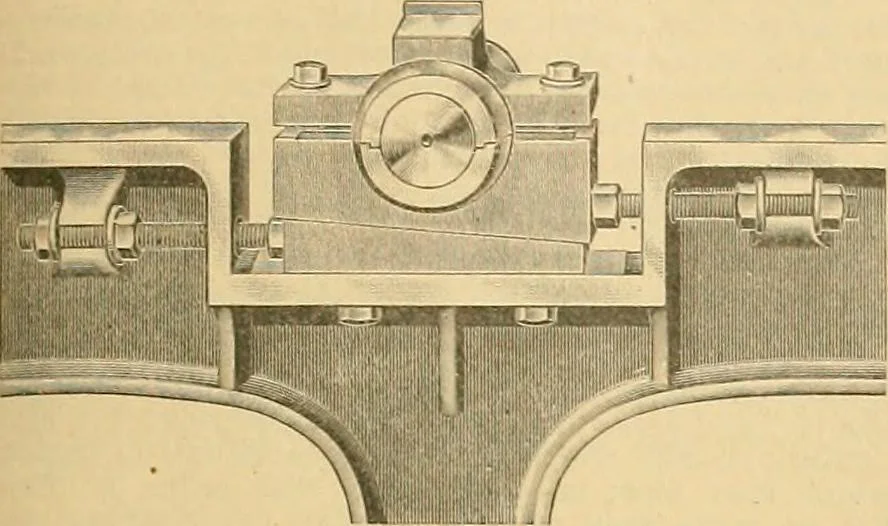 An illustration from A treatise, giving a thorough description of the properties and supply of the fibres, as well as the various processes required for converting wool, cotton, silk from fibre to finished goods, covering both woven and knit goods ... construction of the most modern improvements to preparatory machinery ... accessories relating to construction and equipment of modern textile manufacturing plants .., 1895, leaf 92