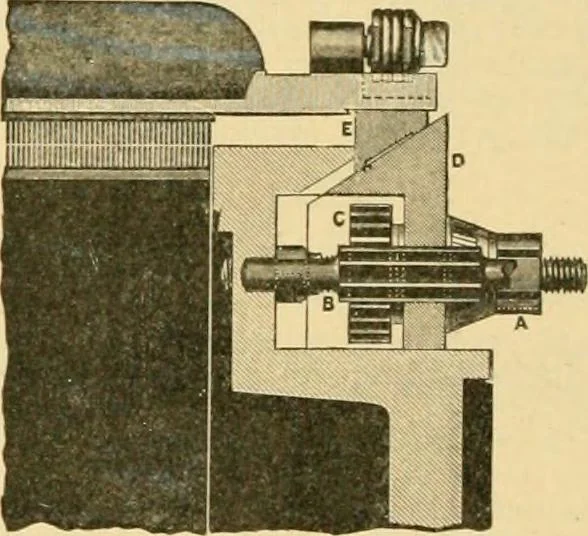 An illustration from A treatise, giving a thorough description of the properties and supply of the fibres, as well as the various processes required for converting wool, cotton, silk from fibre to finished goods, covering both woven and knit goods ... construction of the most modern improvements to preparatory machinery ... accessories relating to construction and equipment of modern textile manufacturing plants .., 1895, leaf 93