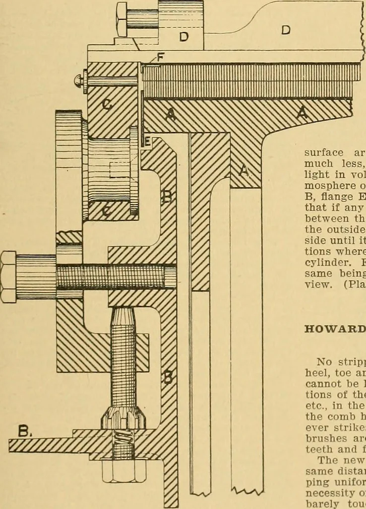 An illustration from A treatise, giving a thorough description of the properties and supply of the fibres, as well as the various processes required for converting wool, cotton, silk from fibre to finished goods, covering both woven and knit goods ... construction of the most modern improvements to preparatory machinery ... accessories relating to construction and equipment of modern textile manufacturing plants .., 1895, leaf 94