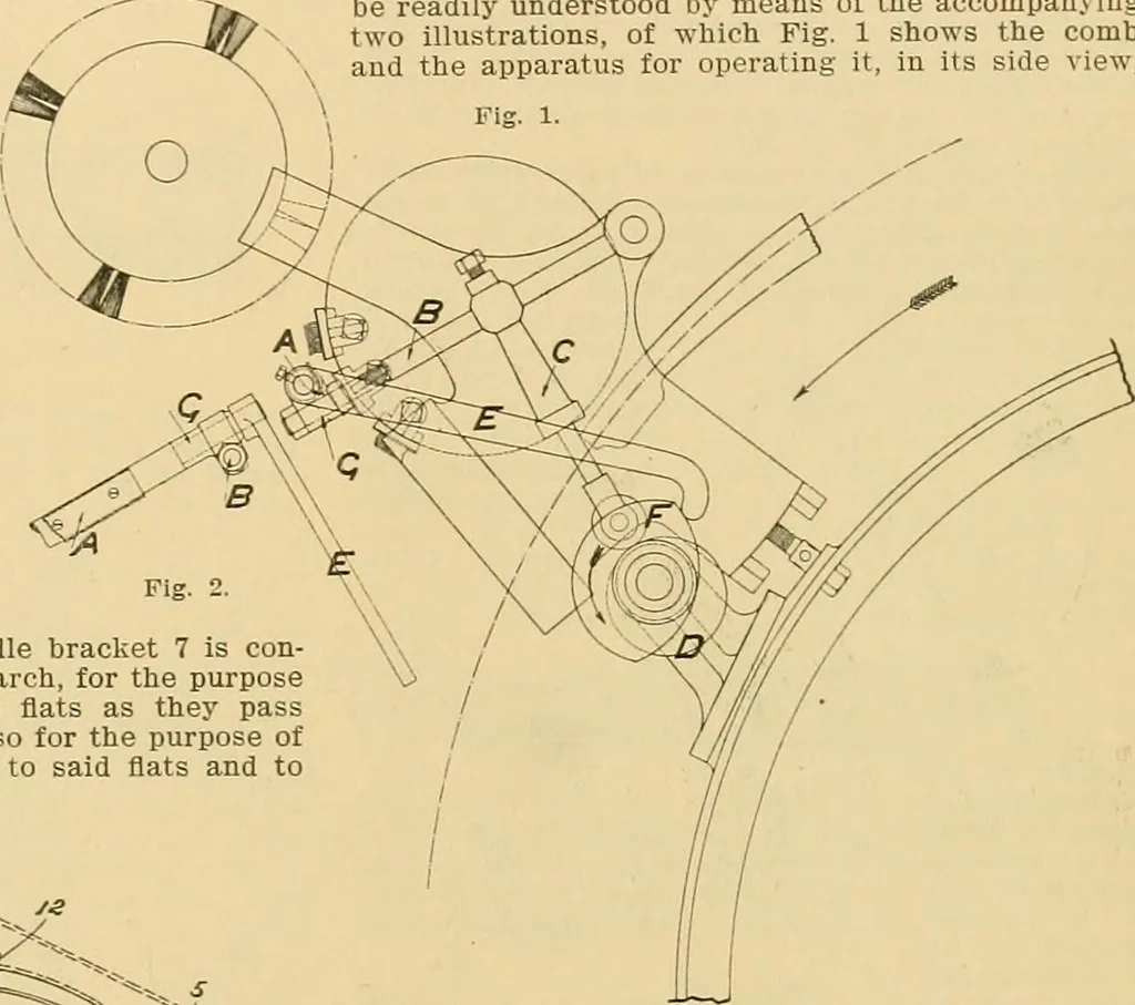 An illustration from A treatise, giving a thorough description of the properties and supply of the fibres, as well as the various processes required for converting wool, cotton, silk from fibre to finished goods, covering both woven and knit goods ... construction of the most modern improvements to preparatory machinery ... accessories relating to construction and equipment of modern textile manufacturing plants .., 1895, leaf 96