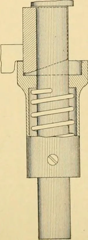 An illustration from A treatise, giving a thorough description of the properties and supply of the fibres, as well as the various processes required for converting wool, cotton, silk from fibre to finished goods, covering both woven and knit goods ... construction of the most modern improvements to preparatory machinery ... accessories relating to construction and equipment of modern textile manufacturing plants .., 1895, leaf 97