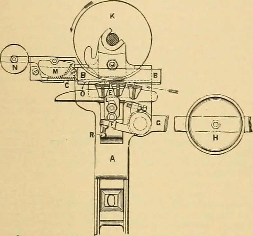 An illustration from A treatise, giving a thorough description of the properties and supply of the fibres, as well as the various processes required for converting wool, cotton, silk from fibre to finished goods, covering both woven and knit goods ... construction of the most modern improvements to preparatory machinery ... accessories relating to construction and equipment of modern textile manufacturing plants .., 1895, leaf 98