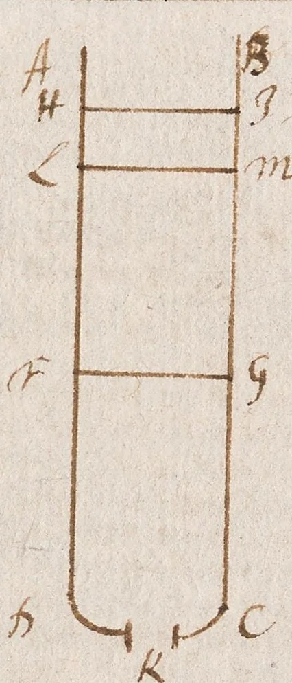 An illustration from A treatise of the motion of water and other fluid bodyes [manuscript], 1680, leaf 86