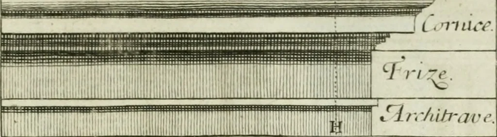 An illustration from A treatise of architecture, with remarks and observations : necessary for young people, who would apply themselves to that noble art, 1732, leaf 170
