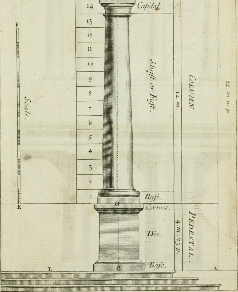 An illustration from A treatise of architecture, with remarks and observations : necessary for young people, who would apply themselves to that noble art, 1732, leaf 170