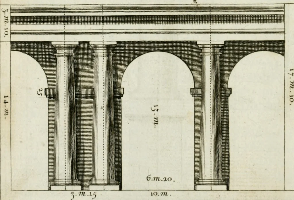 An illustration from A treatise of architecture, with remarks and observations : necessary for young people, who would apply themselves to that noble art, 1732, leaf 171
