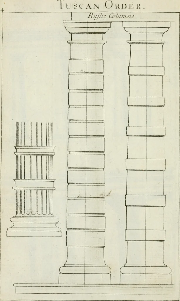 An illustration from A treatise of architecture, with remarks and observations : necessary for young people, who would apply themselves to that noble art, 1732, leaf 173