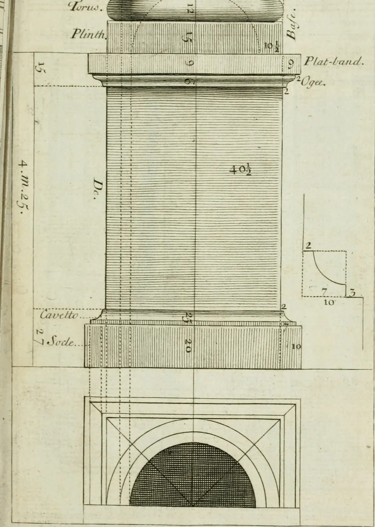 An illustration from A treatise of architecture, with remarks and observations : necessary for young people, who would apply themselves to that noble art, 1732, leaf 176
