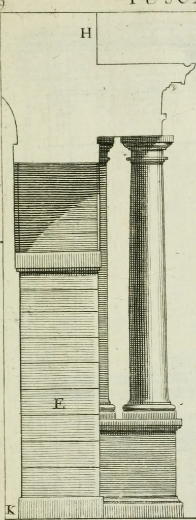 An illustration from A treatise of architecture, with remarks and observations : necessary for young people, who would apply themselves to that noble art, 1732, leaf 178