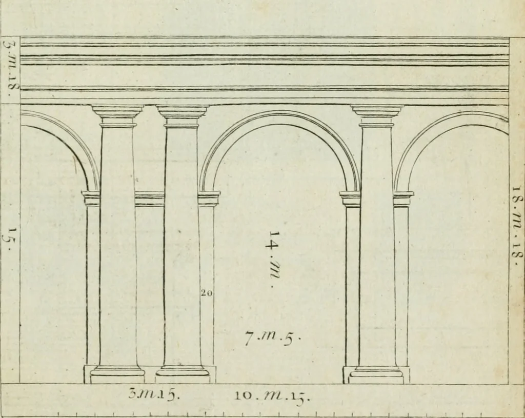 An illustration from A treatise of architecture, with remarks and observations : necessary for young people, who would apply themselves to that noble art, 1732, leaf 180