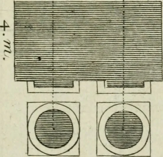 An illustration from A treatise of architecture, with remarks and observations : necessary for young people, who would apply themselves to that noble art, 1732, leaf 182