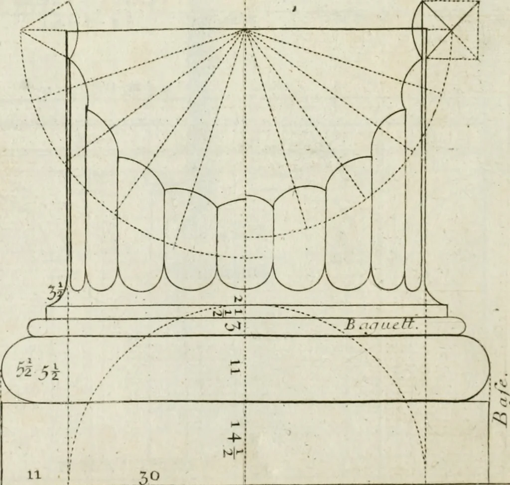 An illustration from A treatise of architecture, with remarks and observations : necessary for young people, who would apply themselves to that noble art, 1732, leaf 187