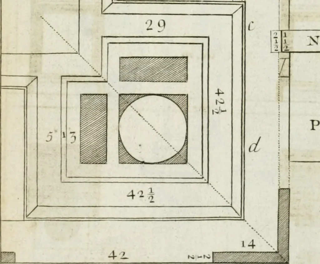 An illustration from A treatise of architecture, with remarks and observations : necessary for young people, who would apply themselves to that noble art, 1732, leaf 195