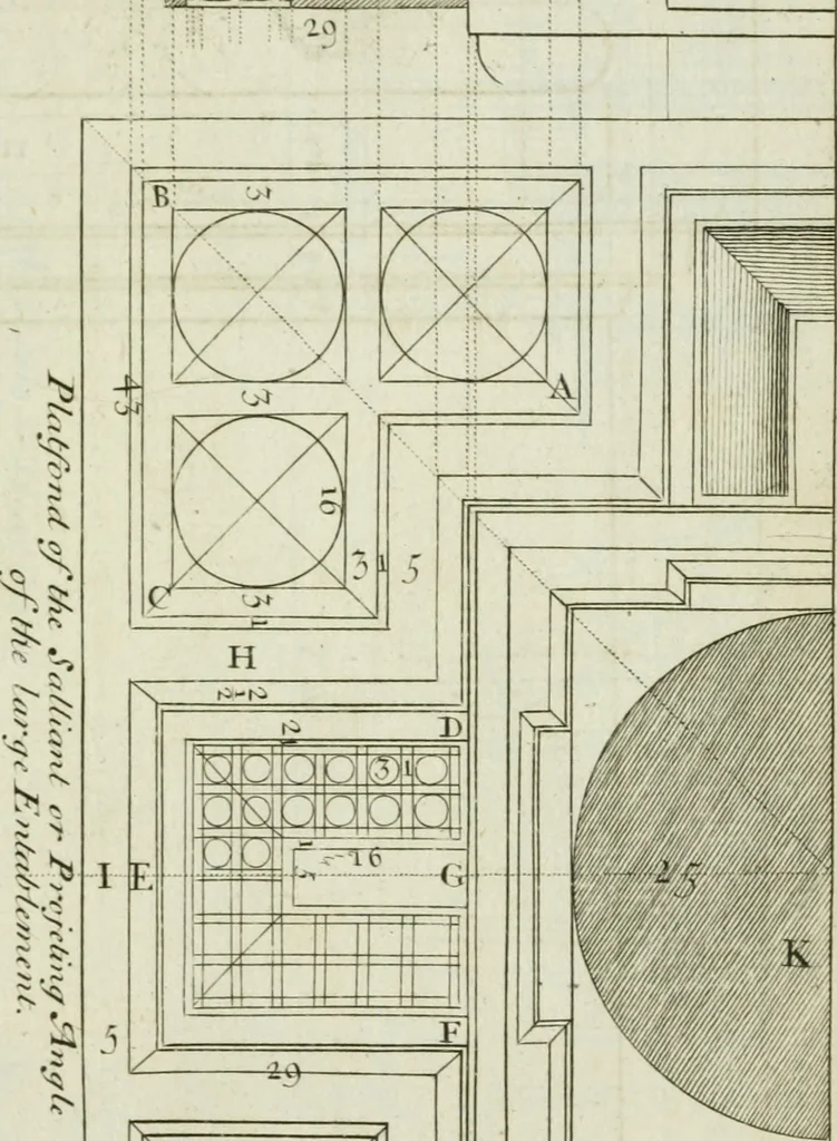 An illustration from A treatise of architecture, with remarks and observations : necessary for young people, who would apply themselves to that noble art, 1732, leaf 196