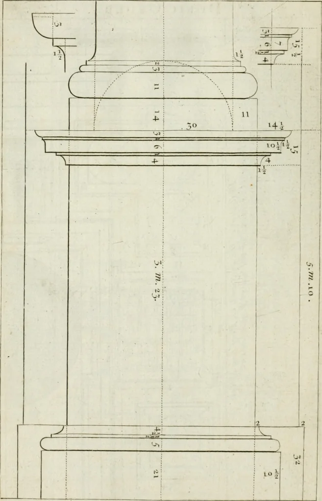 An illustration from A treatise of architecture, with remarks and observations : necessary for young people, who would apply themselves to that noble art, 1732, leaf 197