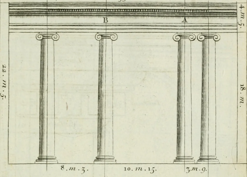 An illustration from A treatise of architecture, with remarks and observations : necessary for young people, who would apply themselves to that noble art, 1732, leaf 200