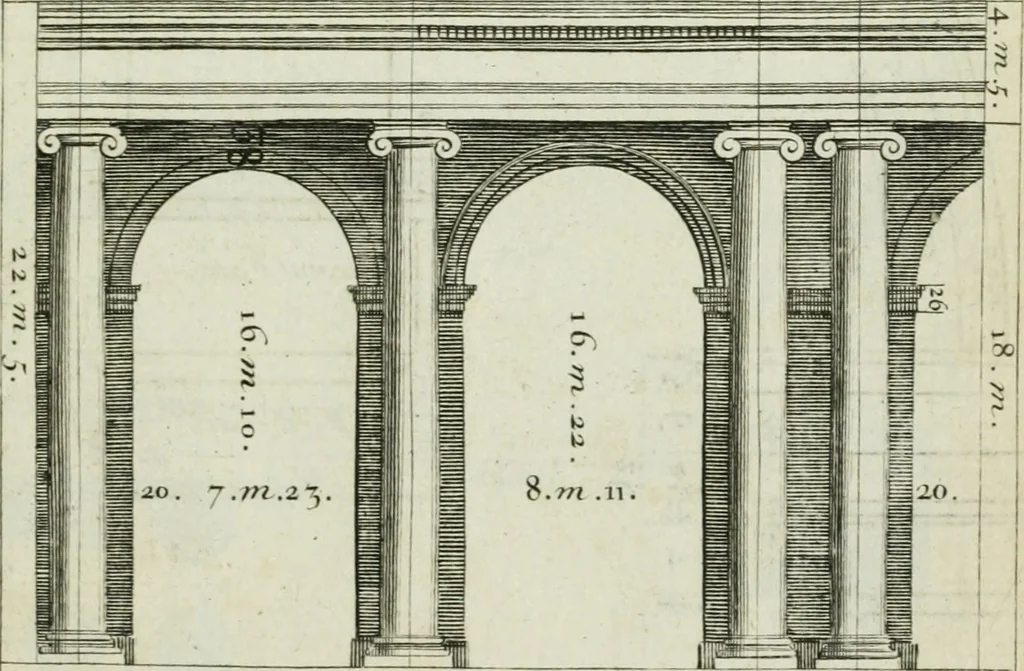 An illustration from A treatise of architecture, with remarks and observations : necessary for young people, who would apply themselves to that noble art, 1732, leaf 200