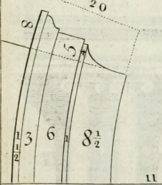 An illustration from A treatise of architecture, with remarks and observations : necessary for young people, who would apply themselves to that noble art, 1732, leaf 201
